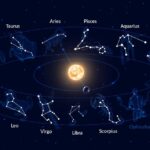 Jejak Sejarah Zodiak